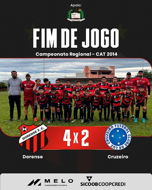 5ª Rodada Regional de Luz - contra Cruzeiro (Luz) - categoria 2014 — foto 1